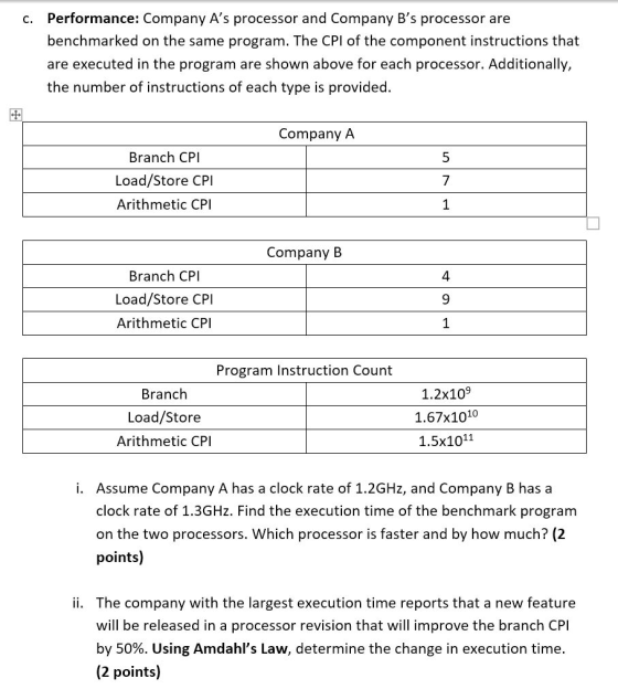 c. Performance: Company As processor and Company Bs processor are benchmarked on the same program. The CPI of the component