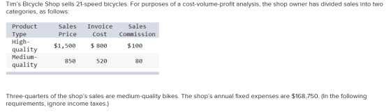 Tims Bicycle Shop sells 21-speed bicycles. For purposes of a cost-volume-profit analysis, the shop owner has divided sales i