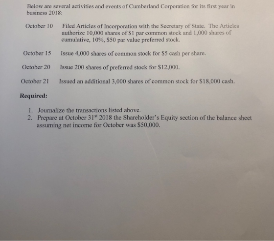 Below are several activities and events of Cumberland Corporation for its first year in business 2018 October 10 Filed Articles of Incorporation with the Secretary of State. The Articles authorize 10,000 shares of $1 par common stock and 1,000 shares of cumulative, 10%, $50 par value preferred stock. October 15 October 20 October 21 Required: Issue 4,000 shares of common stock for $5 cash per share. Issue 200 shares of preferred stock for $12,000. Issued an additional 3,000 shares of common stock for $18,000 cash. 1. 2. Journalize the transactions listed above. Prepare at October 31st 2018 the Shareholders Equity section of the balance sheet assuming net income for October was $50,000.