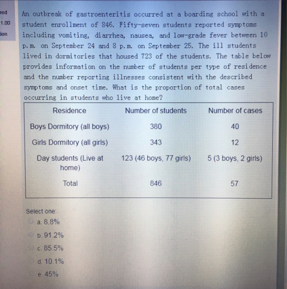 edAn outbreak of gastroenteritis occurred at a boarding school with a 1.00 student enrollment of 846. Fifty-seven students re