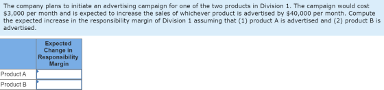 The company plans to initiate an advertising campaign for one of the tv aign for one of the two products in Division 1. The c