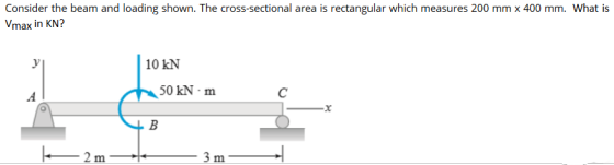Consider the beam and loading shown. The cross-sectional area is rectangular which measures 200 mm x 400 mm. What is Vmax in