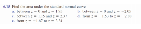 6.15 Find the area under the standard normal curve b. between d. fromz a. between-=0 and z = 1.95 0 and-=-2.05 =-1 e. from z =-1.67 to z = 2.24