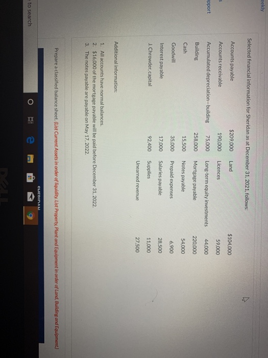 eekly Selected financial information for Sheridan as at December 31, 2021, follows: Accounts payable $209.000 Land $104.000 5