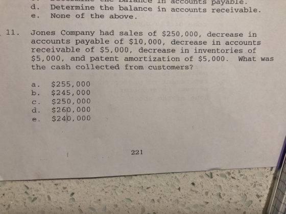 soaeIn accounts payable. d. Determine the balance in accounts receivable. e. None of the above 11. Jones Company had sales of $250,000, decrease in accounts payable of $10,000, decrease in accounts receivable of $5,000, decrease in inventories of $5,000, and patent amortization of $5,000. What was the cash collected from customers? a. $255,000 b. $245,000 c $250,000 d. $260,000 e. $240,000 221