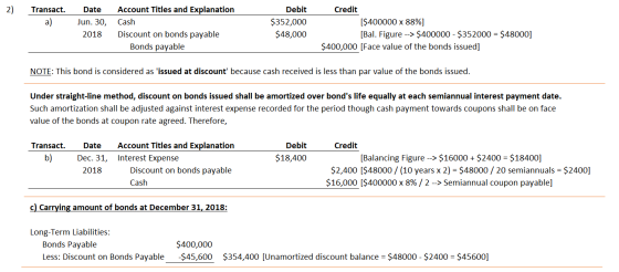 2) Transact. Date Jun. 30, 2018 Account Titles and Explanation Cash Discount on bonds payable Bonds payable Debit $352,000 $4