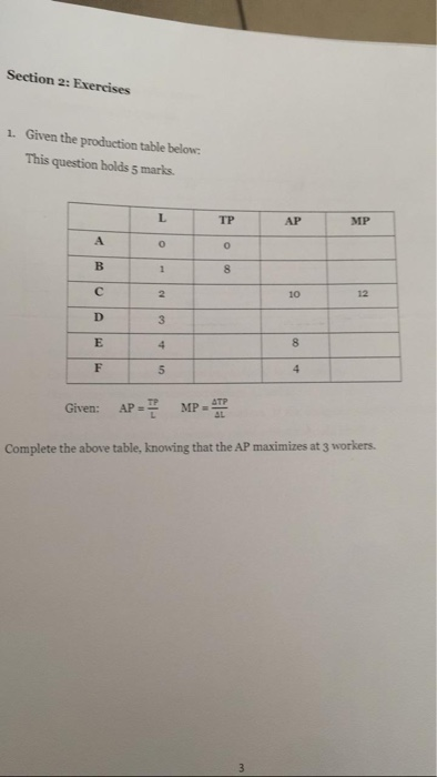 Section 2: Exercises 1. Given the production table below: This question holds 5 marks. ΤΡ. АР MP Given: AP - MP4 Complete the