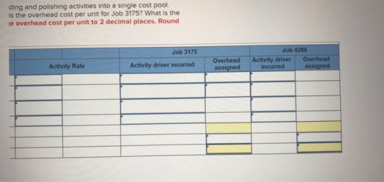 ding and polishing activities into a single cost pool. is the overhead cost per unit for Job 3175? What is the je overhead co