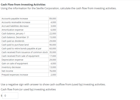 Cash Flow from Investing Activities Using the information for the Seville Corporation, calculate the cash flow from investing