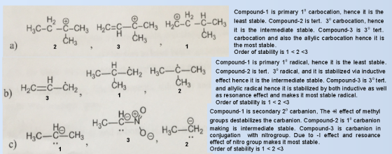 H2 H Compound-1 is primary 1° carbocation, hence it is the Но H3C-C-C-CH3 H2C-C CH3 H2C-C -C-CH3 least stable. Compound-2 is tert. 30 carbocation, hence it is the intermediate stable. Compound-3 is 3° tert carbocation and also the allylic carbocation hence it is the most stable Order of stability is1<2<3 Compound-1 is primary 1° radical, hence it is the least stable НаС-C-CH2 H3C-C-CH3 Compound-2 is tert. 30 radical, and it is stabilized via inductive CH3 effect hence it is the intermediate stable. Compound-3 is 3° tert H2C-C-CH2 and allylic radical hence it is stabilized by both inductive as well as resonance effect and makes it most stable radical Order of stability is 1 42 3 Compound-1 is secondary 20 carbanion, The H effect of methyl O groups destabilizes the carbanion. Compound-2 is 1° carbanion HaC- CH making is intermediate stable. Compound-3 is carbanion in H2C-C H3C-CCH3 conjugation with nitrogroup. Due to -l effect and resoance effect of nitro group makes it most stable Order of stability is 1 <2<3
