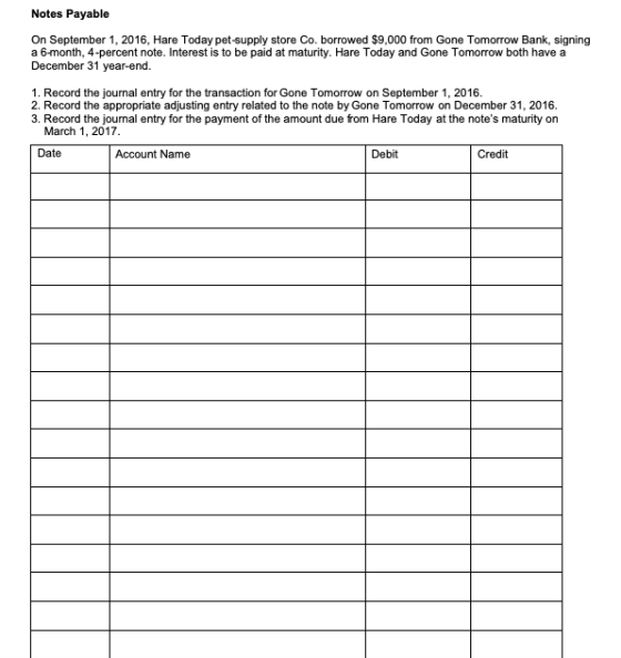 Notes Payable On September 1, 2016. Hare Today pet-supply store Co. borrowed $9,000 from Gone Tomorrow Bank, signing a 6-mont