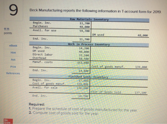 Beck Manufacturing reports the following information in T-account form for 2019. 11.11 points 48,000 eBook Hint Raw Materials