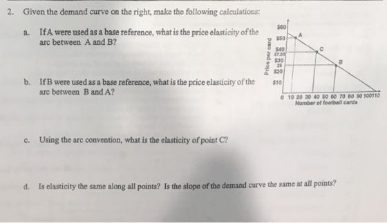 2. Given the demand curve on the right, make the following calculations: So0 IfA were used as a base reference, what is the price elasticity of the arc between A and B? a. S50 3 $40 37.50 S30 25 $20 b. If B were used as a base reference, what is the price elasticity of the arc between B and A? $10 10 20 30 40 50 60 70 80 90 100110 Number of football cards c. Using the arc convention, what is the elasticity of point C? d. Is elasticity the same along all points? Is the slope of the demand curve the same at all points?