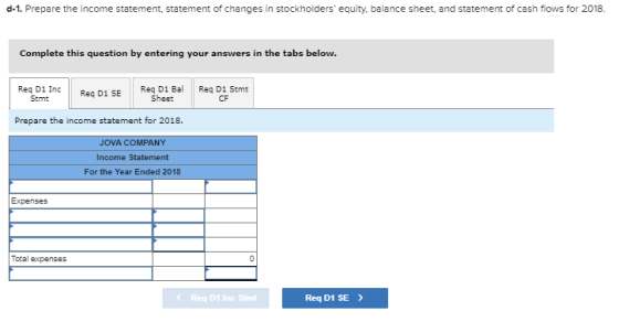 d-1. Prepare the income statement, statement of changes in stockholders equity, balance sheet, and statement of cash flows f