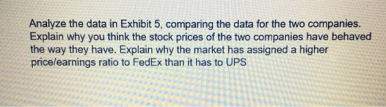 Analyze the data in Exhibit 5, comparing the data for the two companies. Explain why you think the stock prices of the two co