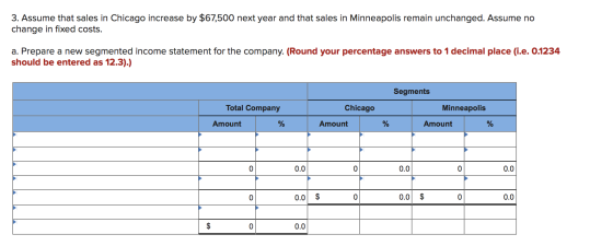 3. Assume that sales in Chicago increase by $67,500 next year and that sales in Minneapolis remain unchanged. Assume no chang
