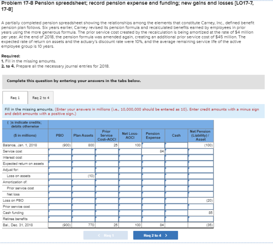 Problem 17-8 Pension spreadsheet; record pension expense and funding; new gains and losses [LO17-7, 17-8] A partially complet