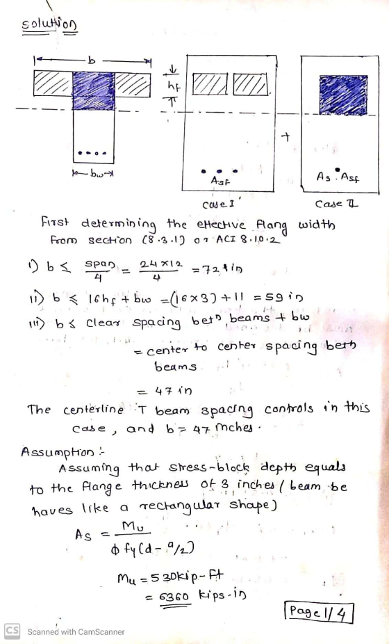 solution hf T + to bwy Asi Ass Ast cuse I 24812 41 4 Case 2 first determining the elective fang width from section (8.3.1) 0