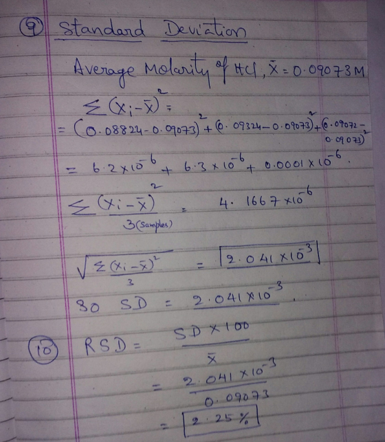 CrY Avezoge Mele o. 어07) Samples) to 一2.04 lAto 0g033