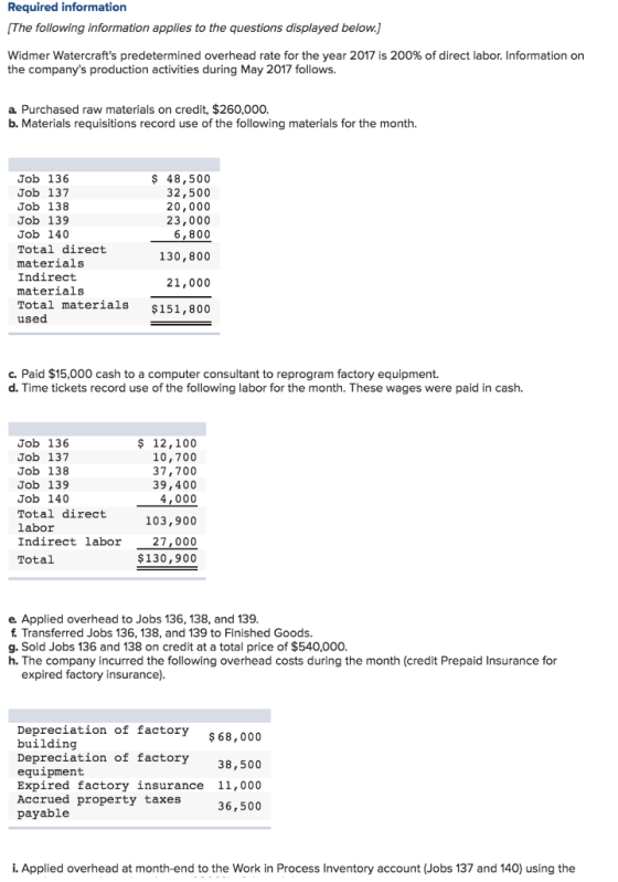 Required information [The following information applies to the questions displayed below.] Widmer watercrafts predetermined overhead rate for the year 2017 is 200% of direct labor. Information on the companys production activities during May 2017 follows. a. Purchased raw materials on credit, $260,000. b. Materials requisitions record use of the following materials for the month. Job 136 Job 137 Job 138 Job 139 Job 140 Total direct materials Indirect materials Total materials $151,800 used s 48,500 32,500 20,000 23,000 6,800 130,800 21,000 c. Paid $15,000 cash to a computer consultant to reprogram factory equipment. d. Time tickets record use of the following labor for the month. These wages were paid in cash. Job 136 Job 137 Job 138 Job 139 Job 140 Total direct labor Indirect labor 2000 Total ş 12,100 10,700 37,700 39,400 4,000 103,900 $130,900 e. Applied overhead to Jobs 136, 138, and 139. f. Transferred Jobs 136, 138, and 139 to Finished Goods g. Sold Jobs 136 and 138 on credit at a total price of $540,000. h. The company incurred the following overhead costs during the month (credit Prepaid Insurance for expired factory insurance). Depreciation of factor building Depreciation of factory equipment Expired factory insurance 11,000 Accrued property taxes payable y $68,000 38,500 36,500 i. Applied overhead at month-end to the Work in Process Inventory account (Jobs 137 and 140) using the