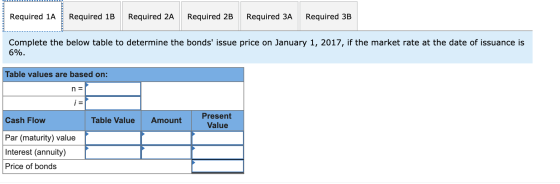 Required 1A Required 1B Required 2A Required 2B Required 3A Required 3B ------ Complete the below table to determine the bond