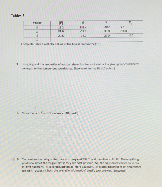 Tables 2 V VY 153.4 - 10.0 30.0 5.0 -10.0 Vector V a 11.2 b 31.6 -18.4 20.6 -14.0 Ē Complete Table 1 with the values of the E