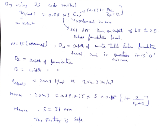 lorslit Dw 13 DA 713 By using IS Code method Va(net) = 0.88 NS Cw . settlement in mm In kW/m2 soil SPT Done on Depth of 1.5 t
