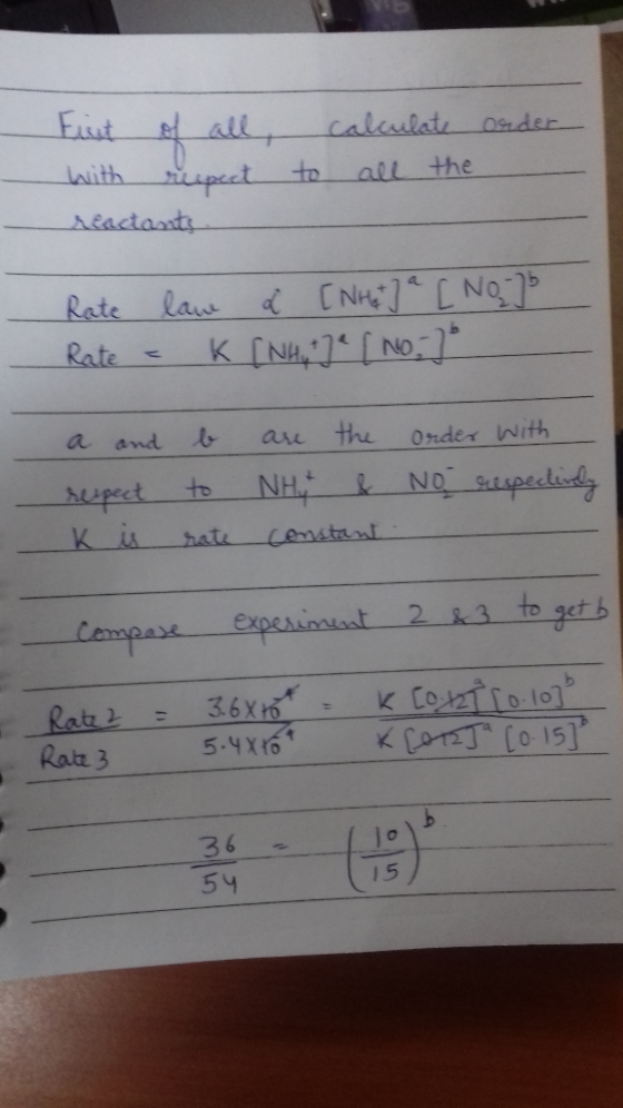 order Fist with of all, respect calculat all the to Llactat Rate Rate = law ł [NHG] a [ No] K[NH + [NO] a and respect -k is b