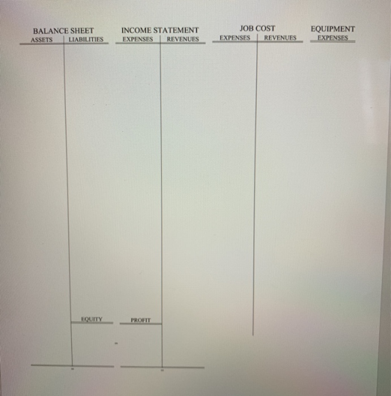 BALANCE SHEET ASSETS LIABILITIES INCOME STATEMENT EXPENSES REVENUES JOB COST EXPENSES REVENUES EQUIPMENT EXPENSES EQUITY PROF