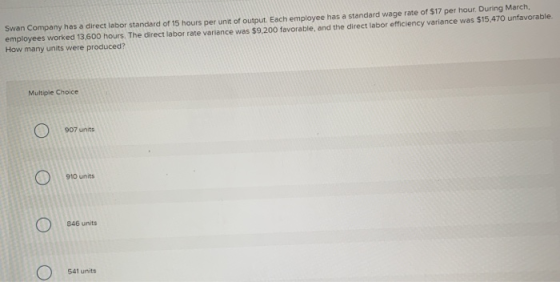 Swan Company has a direct labor standard of 15 hours per unit of output. Each employee has a standard wage rate of $17 per ho