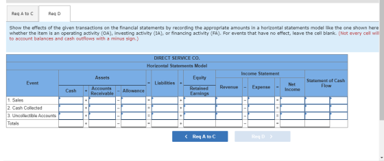 Req A to C Reg D Show the effects of the given transactions on the financial statements by recording the appropriate amounts