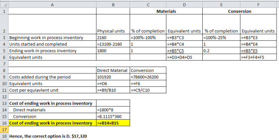 А Materials Conversion Physical units 2160 =13100-2160 1800 % of completion Equivalent units % of completion Equivalent units