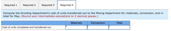 Required 1 Required 2 Required 3 Required 4 Compute the Grinding Departments cost of units transferred out to the Mixing Dep