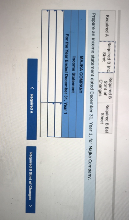 Required B Stmt of Required B Bal Required ARequired B Inc Stmt ChangesSheet Prepare an income statement dated December 31, Year 1, for Majka Company. MAJKA COMPANY Income Statement For the Year Ended December 31, Year 1 K Required A Required B Stmt of Changes
