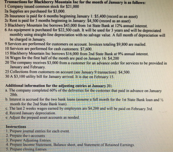 Transactions for Blackberry Mountain Inc for the month of January is as follows: 1 Company issued common stock for $21,000 2a