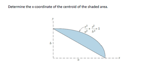 Determine the x-coordinate of the centroid of the shaded area. - - - - - - 1 1