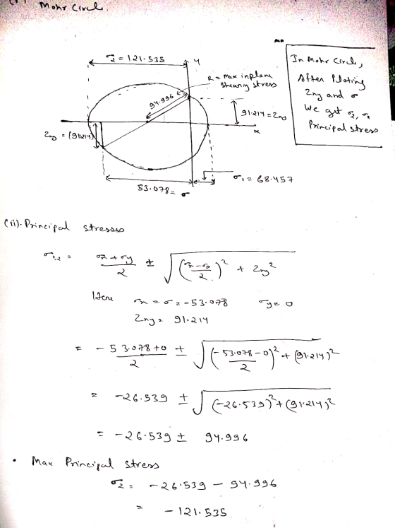 Mohr Circle = 121.535 प In Mohr Circle, After Plotring R2 max inplane Shearing stress 2ny and a 94.996 Is 91.214=220 We get s