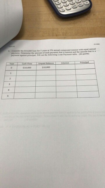 s. Crnsider the S 10,000 loan fir 5 years at 5% annual compound interest with equal annual nament. Determine the amount of each payment that is interest and the amount that is a peoment against principal. Fill out the following Lasm Payment table. (20 pors) Year Cash Flow Unpaid BalanceInterest $10,000 $10,000