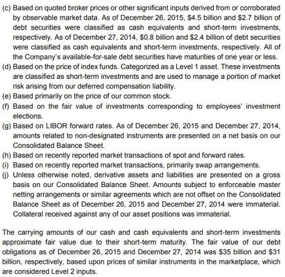 (c) Based on quoted broker prices or other significant inputs derived from or corroborated by observable market data. As of D