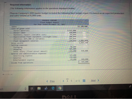 Required information The following information applies to the questions displayed below) Phoenix Companys 2017 master budget
