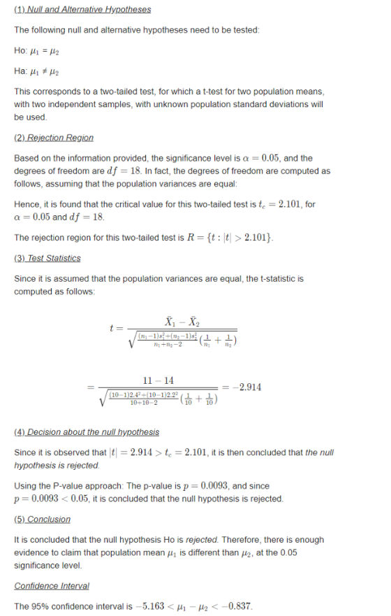 The following null and alternative hypotheses need to be tested This corresponds to a two-tailed test, for which a t-test for two population means with two independent samples, with unknown population standard deviations will be used (2) Rejection Region Based on the information provided, the significance level is α 0.05, and the degrees of freedom are df 18. In fact, the degrees of freedom are computed as follows, assuming that the population variances are equal Hence, it is found that the critical value for this two-tailed test is tc-2-101, for α 0.05 and df 18 The rejection region for this two-tailed test is R = {t: t> 2.101} Since it is assumed that the population variances are equal, the t-statistic is computed as follows 101) ni+n2-2 11 14 -2.914 (10-12.42+10-122 (1 10+10-2 10 10 ab Since it is observed that lt| Ξ 2.914 > tc-2. 101, it is then concluded that the null hypothesis is rejected Using the P-value approach: The p-value is p 0.0093, and since p 0.0093 < 0.05, it is concluded that the null hypothesis is rejected (5) Conclusion It is concluded that the null hypothesis Ho is rejected. Therefore, there is enough evidence to claim that population mean μι is different than po, at the 0.05 significance level The 95% confidence interval is 5.163 < 1- 2 <-0.837