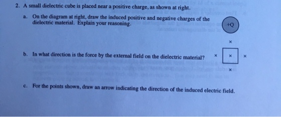 2. A small dielectric cube is placed near a positive charge, as shown at right. On the diagram at right, draw the induced positive and negative charges of the dielectric material. Explain your reasoning. a. +Q b. In what direction is the force by the external field on the dielectric material? For the points shown, draw an arrow indicating the direction of the induced electric field. c.