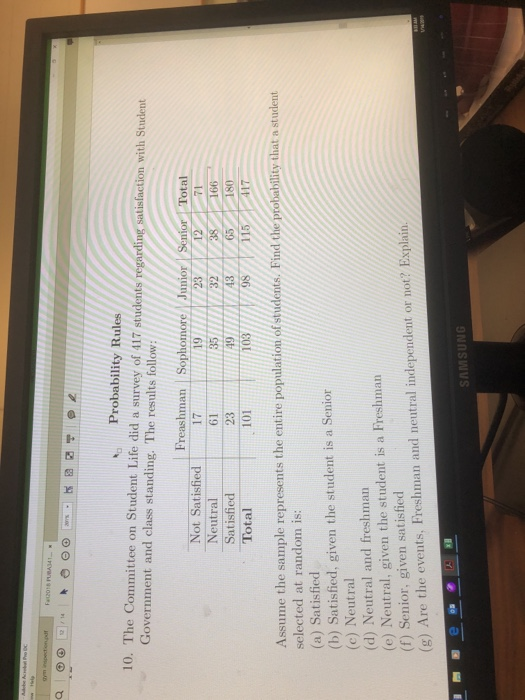 o Probability Rules 10. The Committee on Student Life did a survey of 417 students regarding satisfaction with Student Government and class standing. The results follow: Freashman Sophomore Junion Total Not Satisfied Neutral Satisfied23 Total 17 61 32 3816 A3 65 80 0311A98 16 17 101 Assume the sample represents the entire population o students. Find the probability that a student selected at random is: (a) Satisfied (b) Satisfied, given the student is a Senior (c) Neutral (d) Neutral and freshman (e) Neutral, given the student is a Freshmarn (f) Senior, given satisfied (g) Are the events, Freshman and neutral independent or not? Explain SAMSUNG