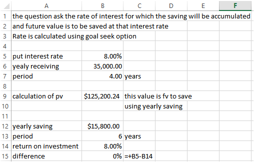 A B C D E F 1 the question ask the rate of interest for which the saving will be accumulated and future value is to be saved