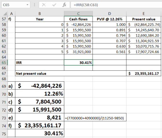 X ✓ fic =IRR(C58:C63) ДА B Year Cash flows 0 $ -42,864,226 1 $ 15,991,500 2 $ 15,991,500 3 $ 15,991,500 4 $ 15,991,500 5 $ 31
