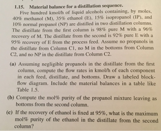 1.15. Material balance for a distillation sequence. Five hundred kmol/h of liquid alcohols containing, by moles, 40% methanol (M), 35% ethanol (E), l 5% isopropanol (IP), and 10% normal propanol (NP) are distilled in two distillation columns. The distillate from the first column is 98% pure M with a 96% recovery of M. The distillate from the second is 92% pure E with a 95% recovery of E fromn the process feed. Assume no propanols in the distillate from Column C1, no M in the bottoms from Column C2, and no NP in the distillate from Column C2. (a) Assuming negligible propanols in the distillate from the first column, compute the flow rates in kmol/h of each component in each feed, distillate, and bottoms. Draw a labeled block- flow diagram. Include the material balances in a table like Table 1.5. bottoms from the second column. mol% purity of the ethanol in the distillate from the second (b) Compute the mol% purity of the propanol mixture leaving as (c) If the recovery of ethanol is fixed at 95%, what is the maximum column?
