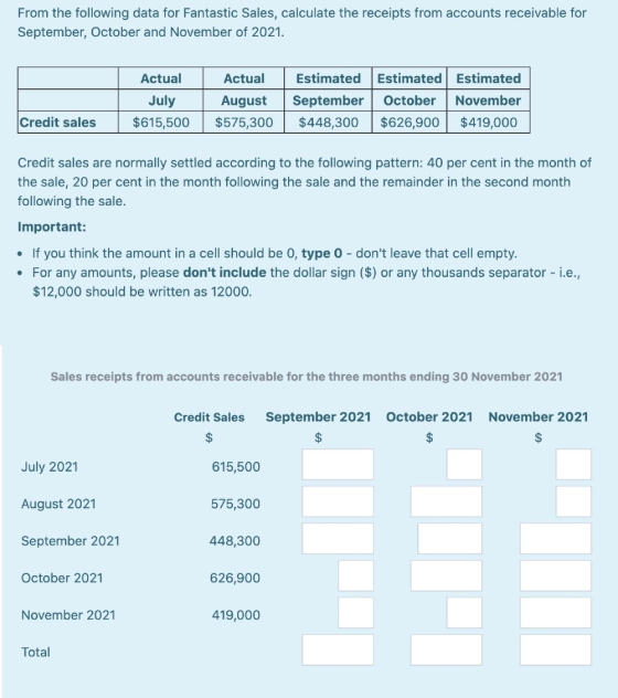 From the following data for Fantastic Sales, calculate the receipts from accounts receivable for September, October and Novem