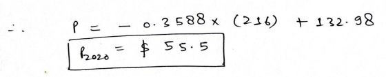 P = -0.3588x (236) +132.98 I Bozo = $55.5