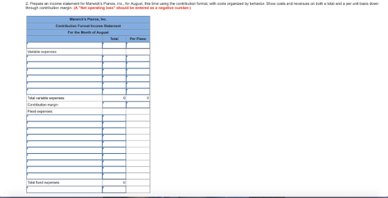 2. Prepare an income statement for Marwicks Pianos, Inc., for August, this time using the contribution format, with costs organized by behavior. Show costs and revenues on both a total and a per unit basis down hrough contribution margin. (A Net operating loss should be entered as a negative number) Marwicks Pianos, Inc. Contribution Format Income Statement For the Month of August Total Per Piano Variable expenses Total variable expenses Contribution margin Fixed expenses: Total fixed expenses