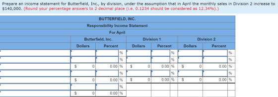 Prepare an income statement for Butterfield, Inc., by division, under the assumption that in April the monthly sales in Divis